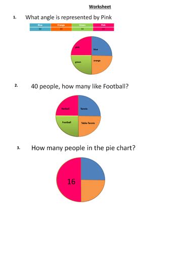 Pie Charts | Teaching Resources