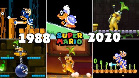 Evolution Of Iggy Koopa Battles In 2d Super Mario Platform Games 1988