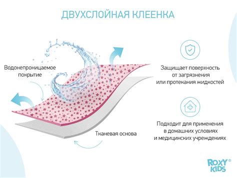 Клеенка подкладная с ПВХ-покрытием ROXY-KIDS 68х100 см, цвет пурпурные ...