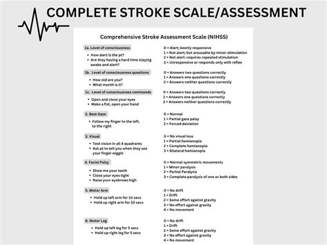 Stroke Scale Stroke Assessment Tool Stroke Assessment For Neuro Er