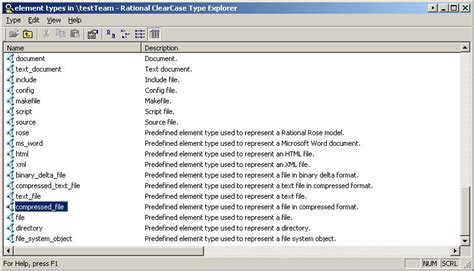 Ibm Rational Clearcase Labview Wiki