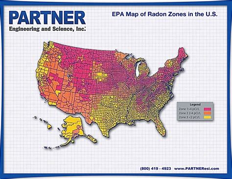 EPA Map of Radon Zones in the U.S. | Partner Engineering and Science, Inc.