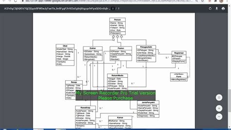 Class Diagram Sistem Informasi Pelayanan Klinik Youtube