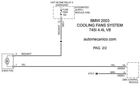 Bmw Cooling Fans System Diagramas Ventiladores Abanicos Vehiculos 2003 Mecanica Automotriz