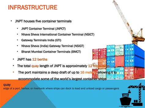 Jnpt Berthing Report Today 4