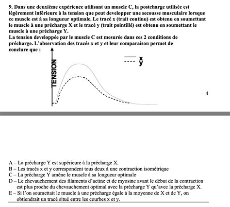 Muscles UE3b Biophysique Physiologie Tutorat Associatif Toulousain