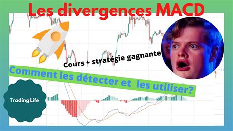 Comment D Tecter Et Utiliser Les Divergences Du Macd Cours Strat Gie