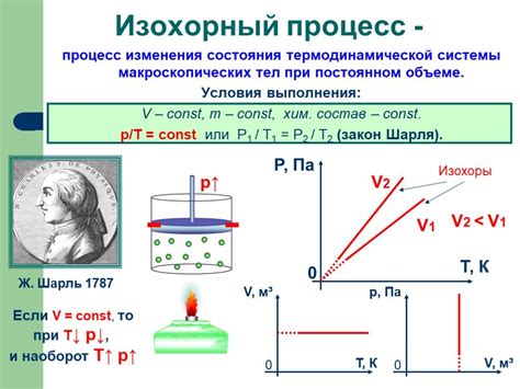 Презентация "Основные газовые законы" по физике – скачать проект