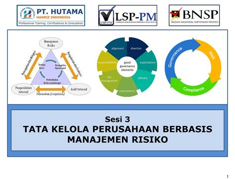 3 Tata Kelola Perusahaan Berbasis Manajemen Risiko 2021 Sesi 3 TATA