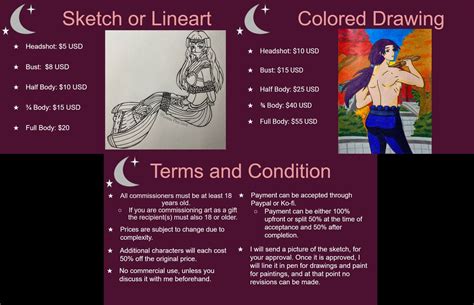 LunarPleasure Commission Sheet By LunarPleasure Hentai Foundry
