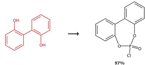 2 2 二羟基联苯的合成与应用转化