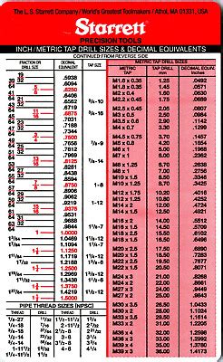 Starrett Inch Metric Tap Drill Sizes Decimal Grelly Usa