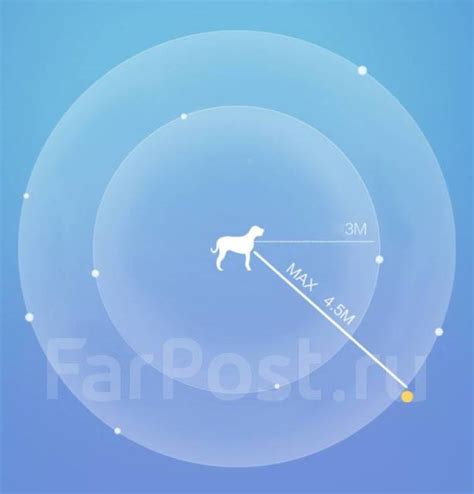 Поводок для собак Xiaomi Petkit Go Shine Telescopic Traction Rope 4.5м ...