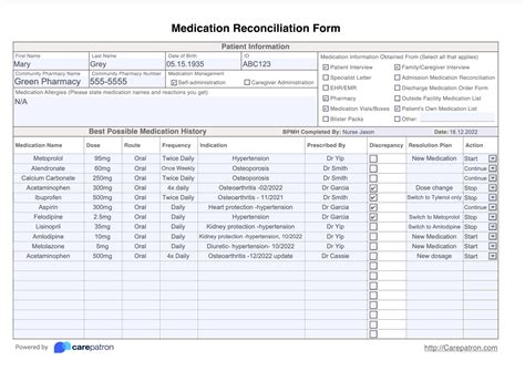 Medication Reconciliation Form And Template Free Pdf Download