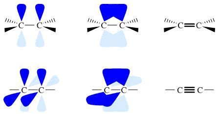 Indicate The Hybridization Of The Central Atom In H2O