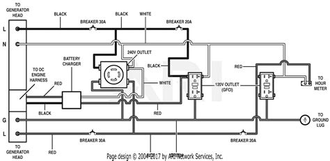 Champion Generator Wiring Diagram