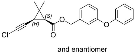 Buy Cis Permethrin Ep Impurity G Cas Qcs Standards