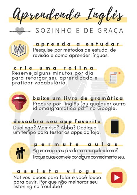 Roteiro Para Estudar Inglês Sozinho Pdf - Os melhores roteiros para estudar inglês sozinho - Infinittus