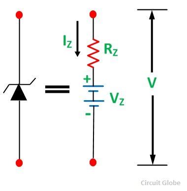 What Is Zener Breakdown And Avalanche Breakdown Ideal Actual Zener