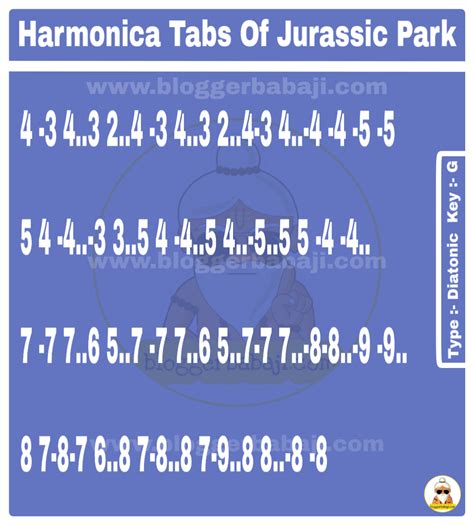 Jurassic Park C Or G Harmonica Tabs