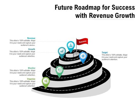 Future Roadmap For Success With Revenue Growth | PowerPoint Slide ... 