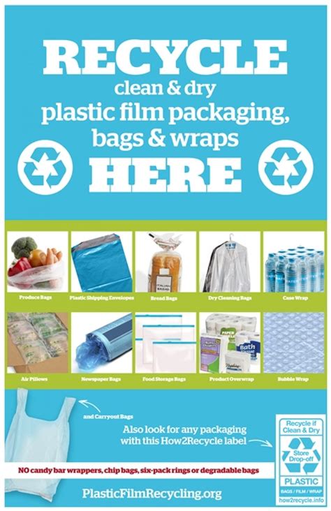 Join the Plastic Bag Challenge! - The Center for the Study of the ...