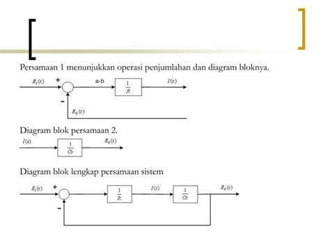 PPT FUNGSI ALIH DAN DIAGRAM BLOK PowerPoint Presentation Free