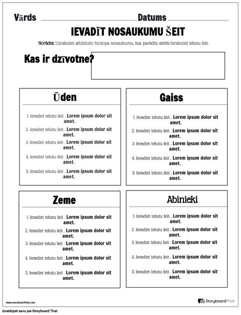 Ekosist Mu Darblapa Pel Kto Os Storyboard Par Lv Examples