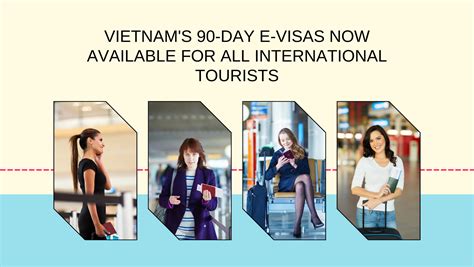 Vietnam’s 90 Day E Visas Now Available For All International Tourists 👉 🇻🇳