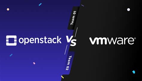 OpenStack Vs VMware In Depth Analysis And Comparison