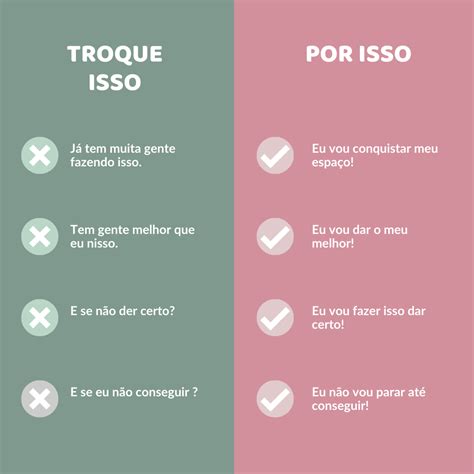 Troque isso x Por isso Idéias de marketing Ideias de