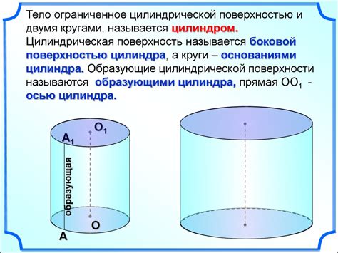 Цилиндр. (10-11 класс) - презентация онлайн