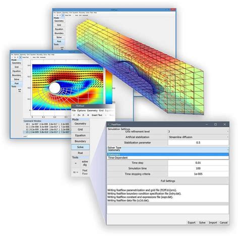 Easy And Efficient Cfd Simulations In Matlab With Featool Multiphysics