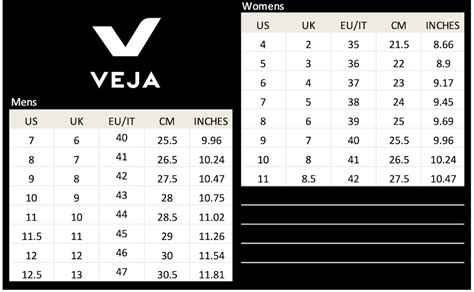 How Does Veja Sizing Run Store Emergencydentistry