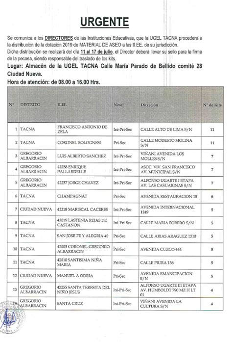 Se Comunica A Los Directores De Las Instituciones Educativas Noticias