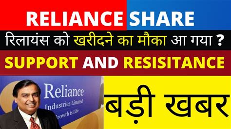 Reliance Share Technical Analysis Reliance Share Price Today Target