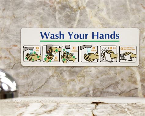 Hand Washing Instruction Signs