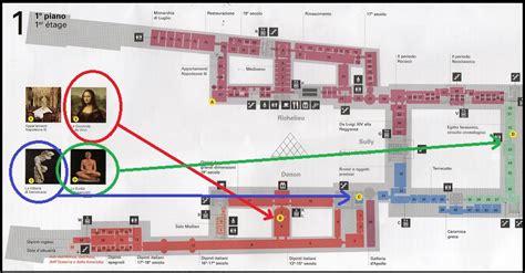 Opere Principali Del Louvre Blog Di Francese Facile Altervista Org
