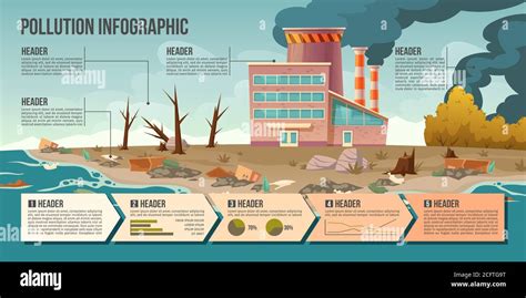 Ecology Pollution Infographic With Factory Pipes Emitting Smoke And