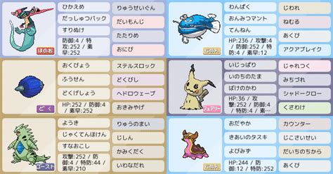 Sv環境 S2シングル サイクル 〈添削希望〉｜ポケモンパーティ構築｜ポケモン徹底攻略