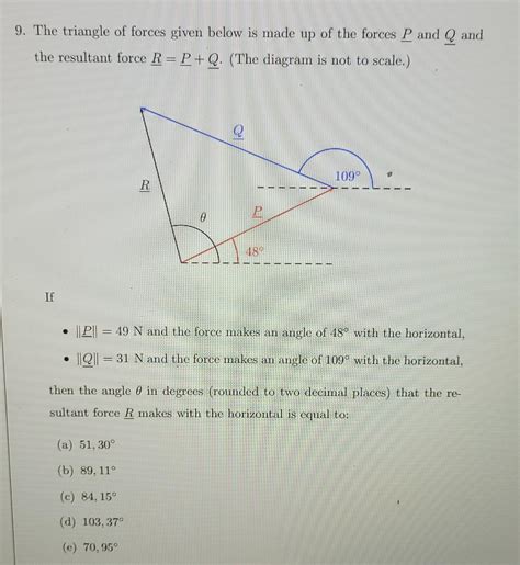 Solved 9. The triangle of forces given below is made up of | Chegg.com