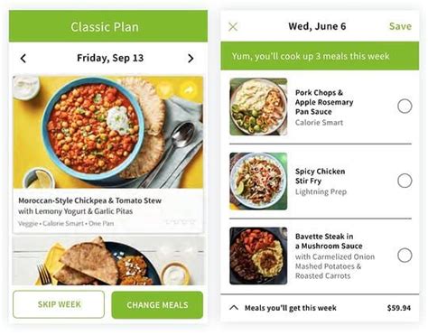 How HelloFresh increased monthly subscription revenue with a redesign