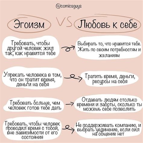 Любовь к себе | Motivation psychology, Self motivation, Meant to be quotes