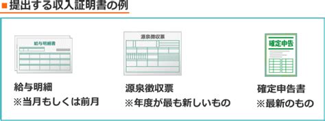 消費者金融のエースについてを徹底調査！審査、金利、返済額などあらゆる角度で解説します