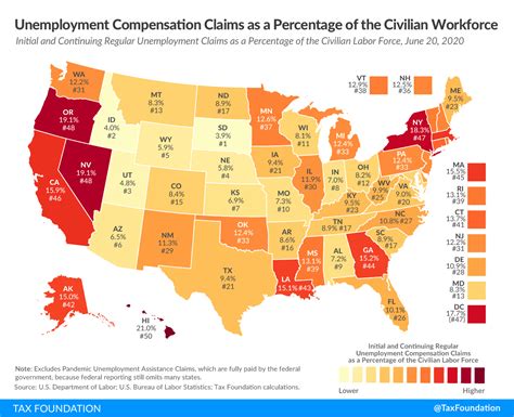 Tracking Unemployment Benefits A Visual Guide To Unemployment Claims