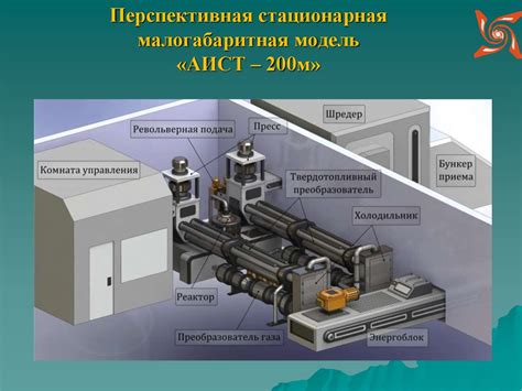 ООО НПО «Базальт». Установка переработки углеродосодержащих отходов ...
