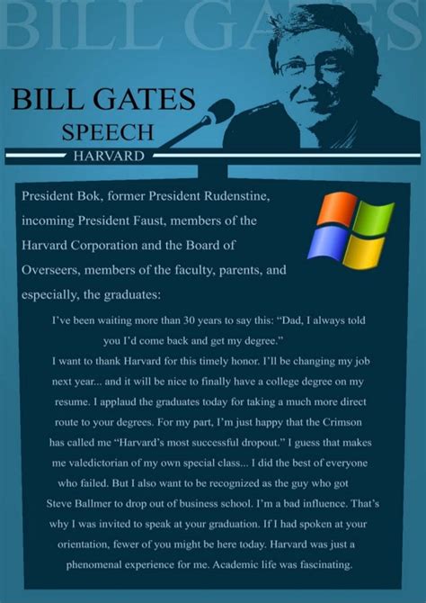 Bill Gates Speech at Harvard – Mocomi.com