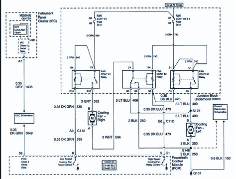 Impala Wiring Diagrams