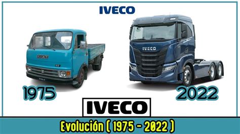 Camiones IVECO Historia y evolución IVECO trucks History