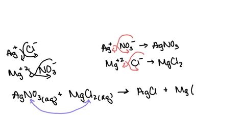 Solved X Is An Organic Compound X Gives A Precipitate With Aqueous Silver Nitrate